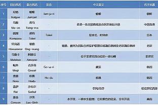 雷竞技app手机版下载